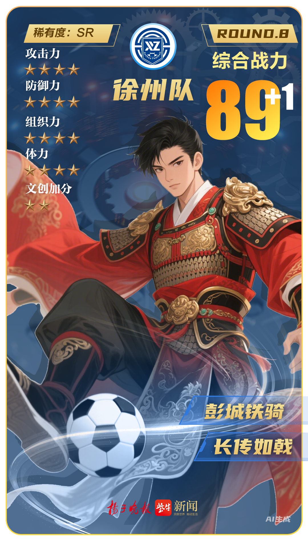 forma, 不敌淮安队