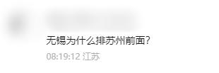 无锡, 对于积分相