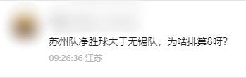 黄牌扣分少, 足球联赛, 苏州
