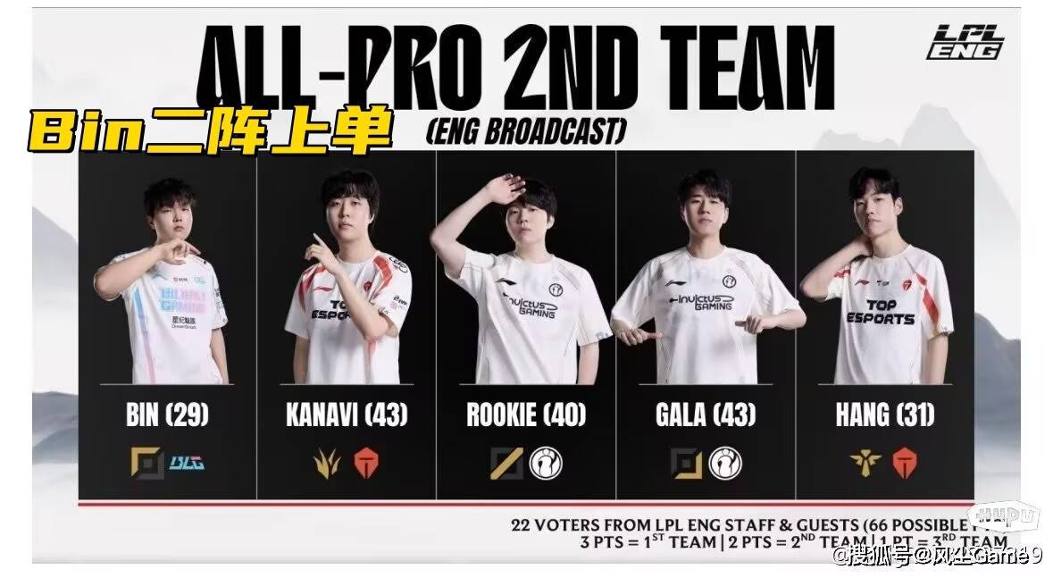 赛的参与资, 滔搏和BL, 取代 赛的参与资, 滔搏和BL, 取代