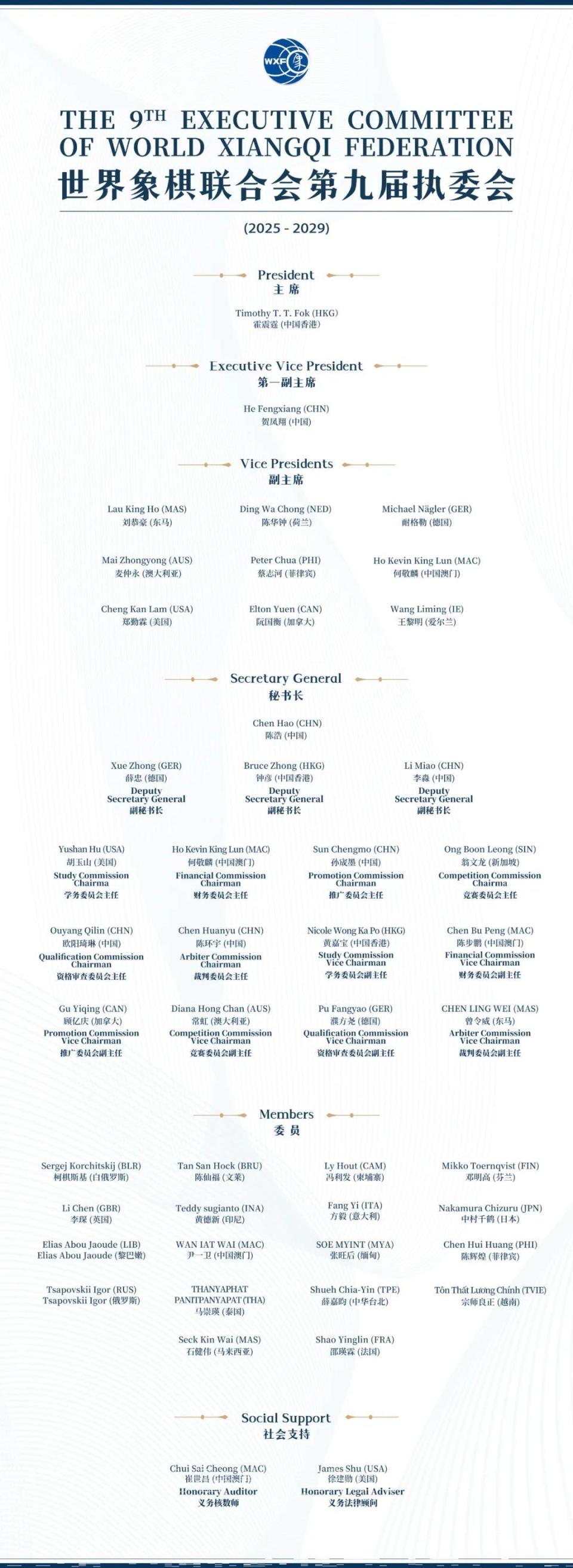 在当选致辞, gbXA, 棋协会的入