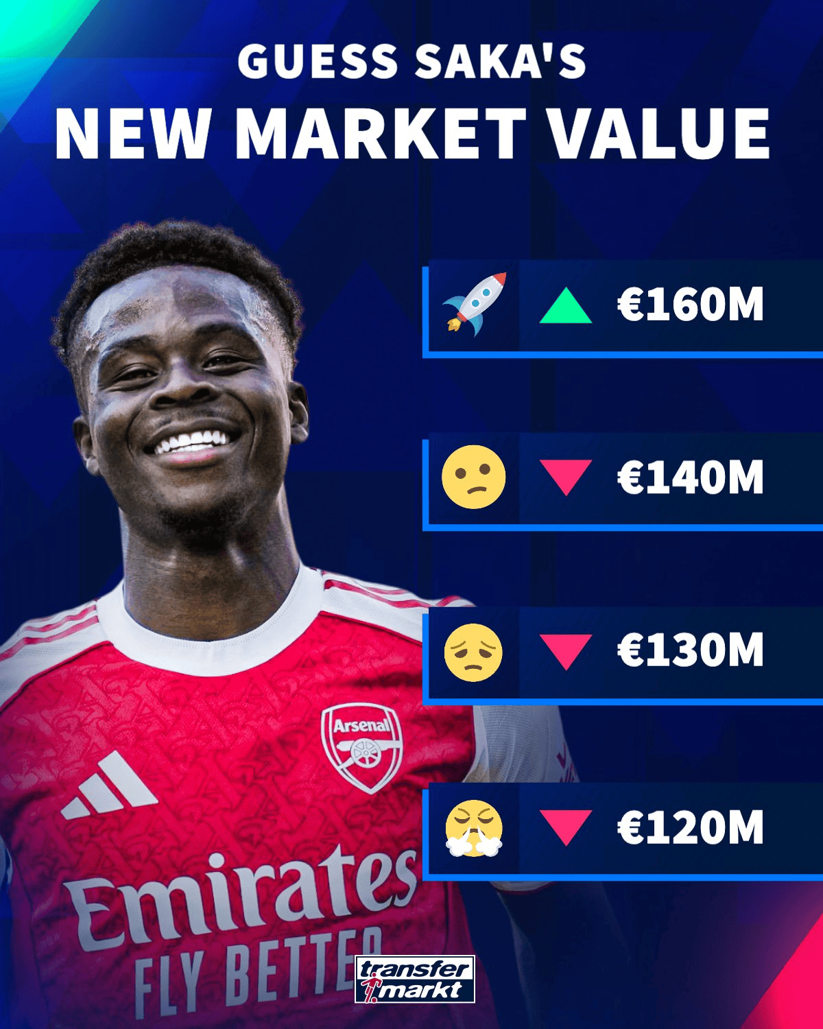 特马德身价, img, 德转预热身