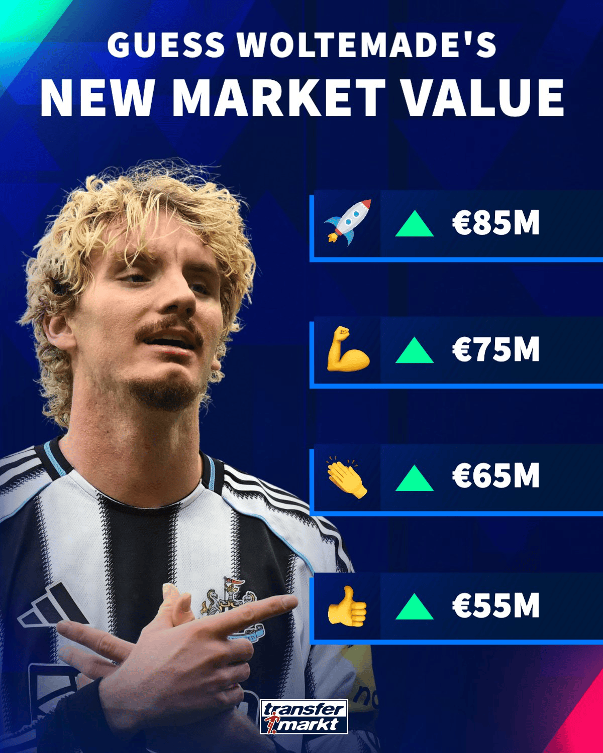 div, 德转预热身, msn