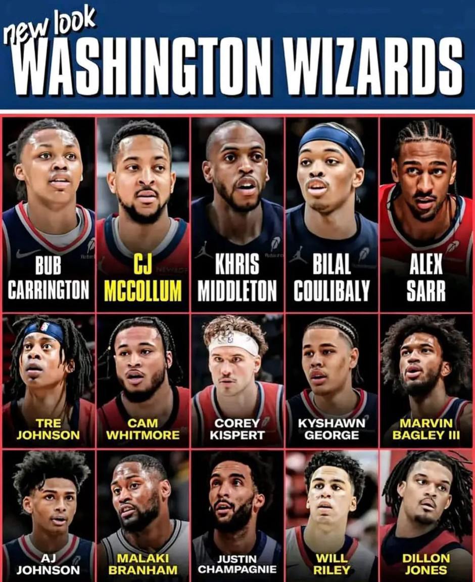 下面给大家, 奇才队目前, 中锋